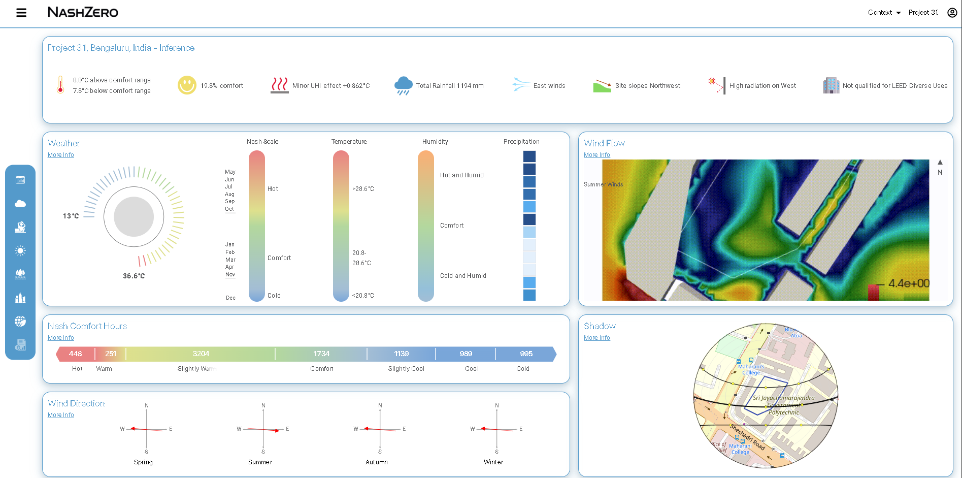 The Seed (Site & Climate Intelligence)